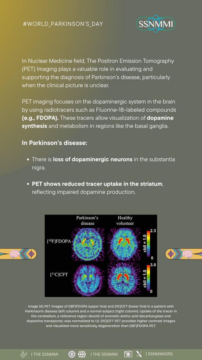 الجمعية السعودية للطب النووي والتصوير الجزيئي tweet media