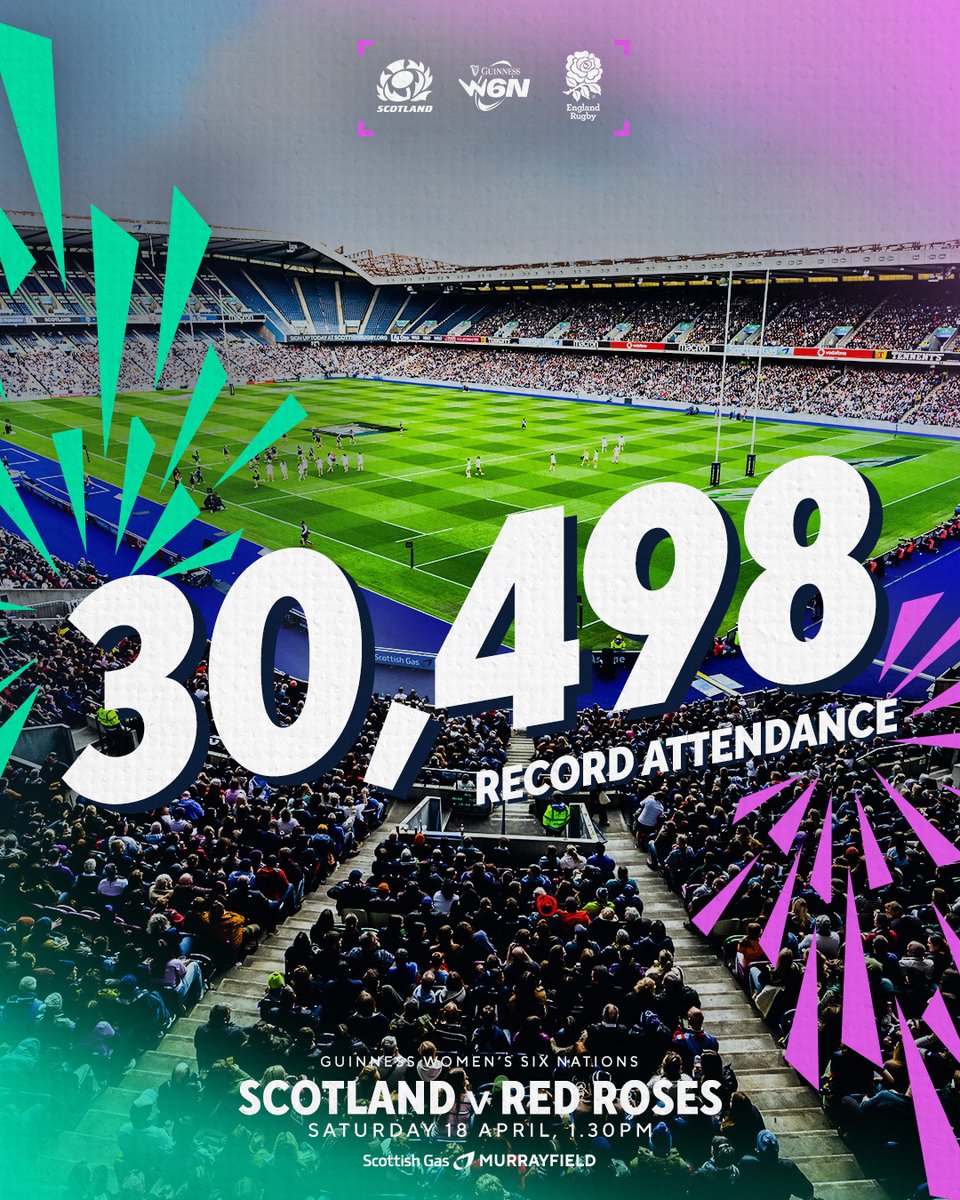 Scottish Rugby tweet media