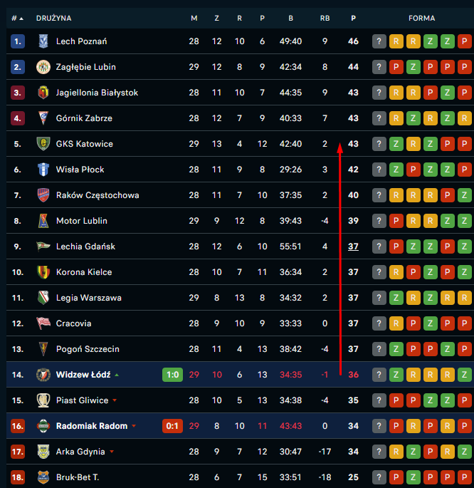 ✨ Yakoshi ✨ tweet media