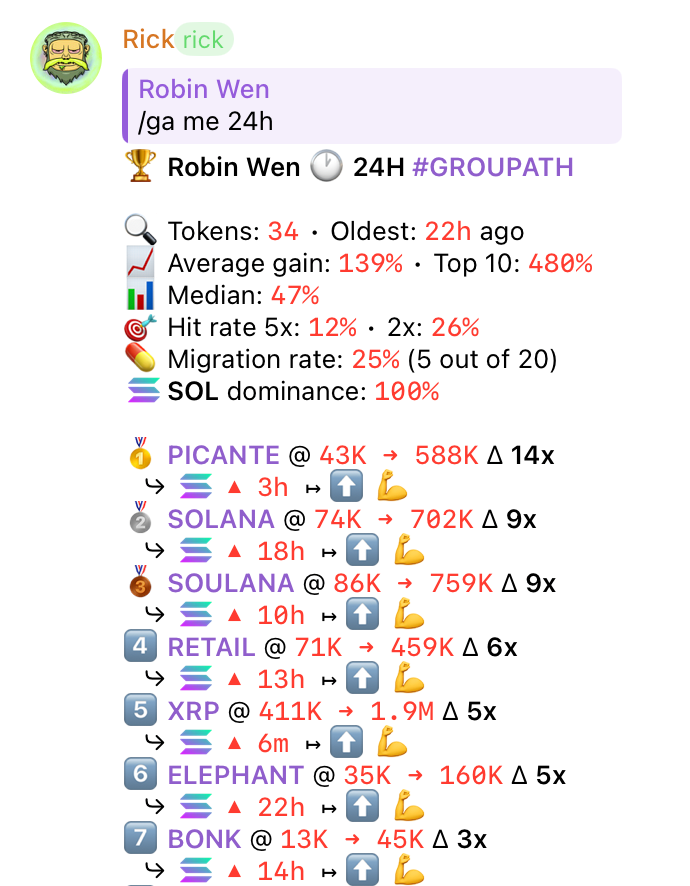 Robin Wen tweet media