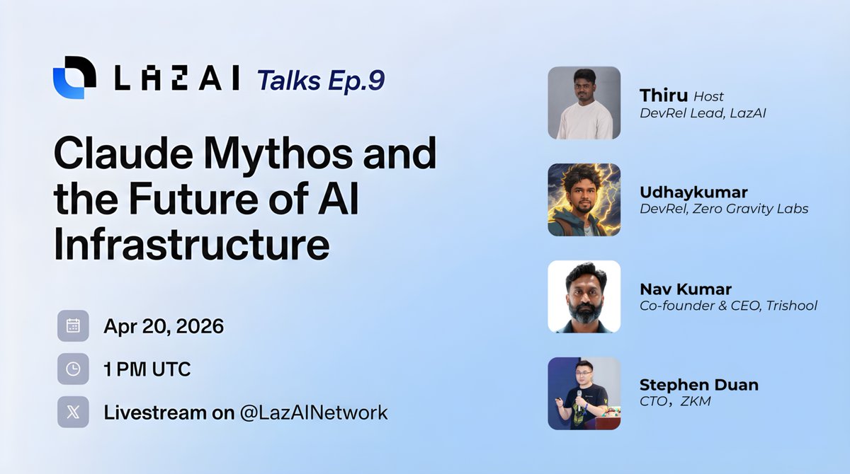 LazAI Network tweet media