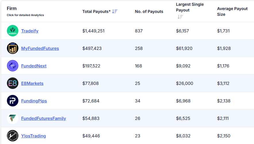 Ylos Trading tweet media
