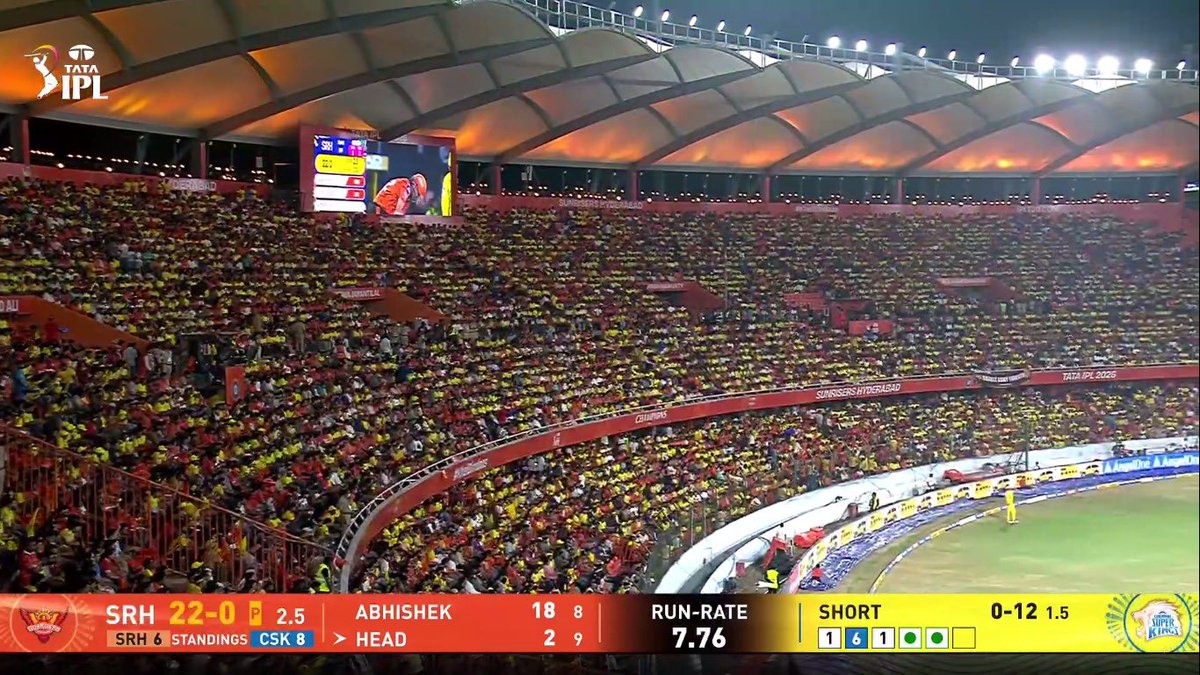 Mufaddal Vohra tweet media