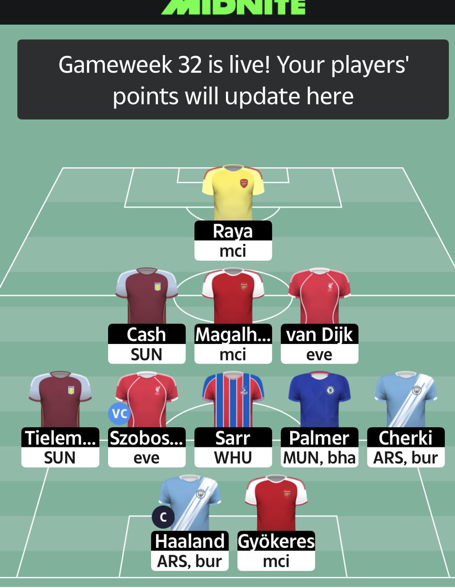 dgbournemouth's tweet photo. Small green arrow last week

🌍351
Need to get a bit lucky this week to hold rank.
Salah ♻️ Cherki
Saka ♻️ Palmer 
Haaland 🧢 
#SDT https://t.co/Fm9uTWi2HT