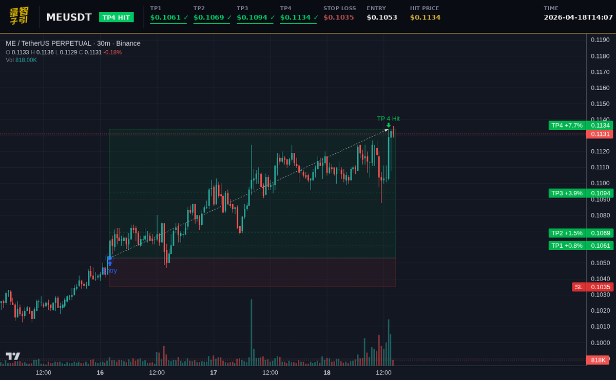 LuxQuant Crypto tweet media