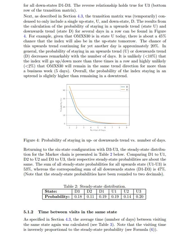 The math quant funds quietly buried

Someone made $1.3M on Polymarket last month. Three accounts. Complete anonymity.

Here's what they actually figured out: the market doesn't need to be predicted. 
It needs to be measured. One number in a transition matrix crosses 0.87 - they