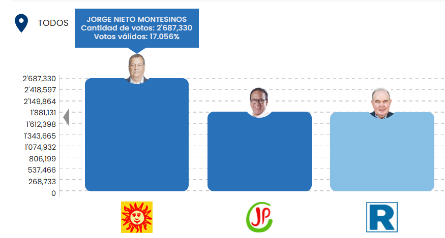 kookcausa's tweet photo. REMONTADAAA https://t.co/MoR7d1Rvmc
