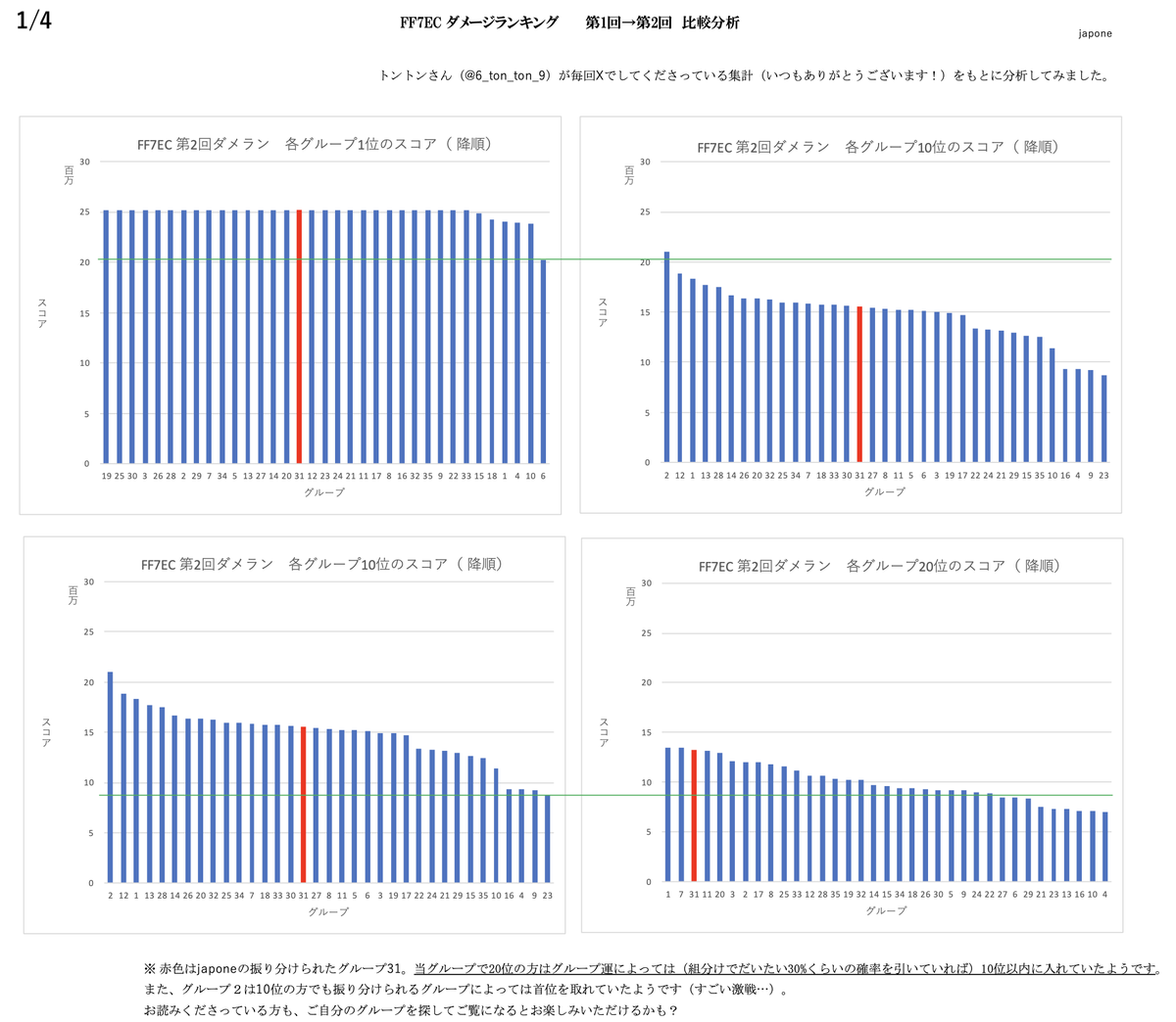 japone tweet media