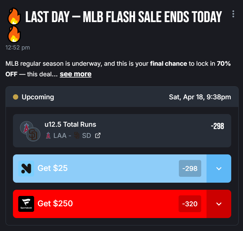 mlbanalyticspro's tweet photo. 🔥 LAST DAY — MLB FLASH SALE ENDS TODAY 🔥

MLB regular season is underway, and this is your final chance to lock in 70% OFF — this deal is gone after today.

📊 Past 30 Days Performance
MLB Analytics Pro: 64-65-1 | +107.55 Units | 15.8% ROI

🔥 Free picks have been on fire lately — don’t miss today’s one:
⚾️ Padres @ Angels — Under 12.5

Use code: FLASH70
⏳ Expires tonight — no extensions.

👉 https://t.co/QYY9OoOoTD

#MLB #SportsBetting #MLBPicks #NFL #Moneyline #Parlay #NBAPicks #NHL #NBA