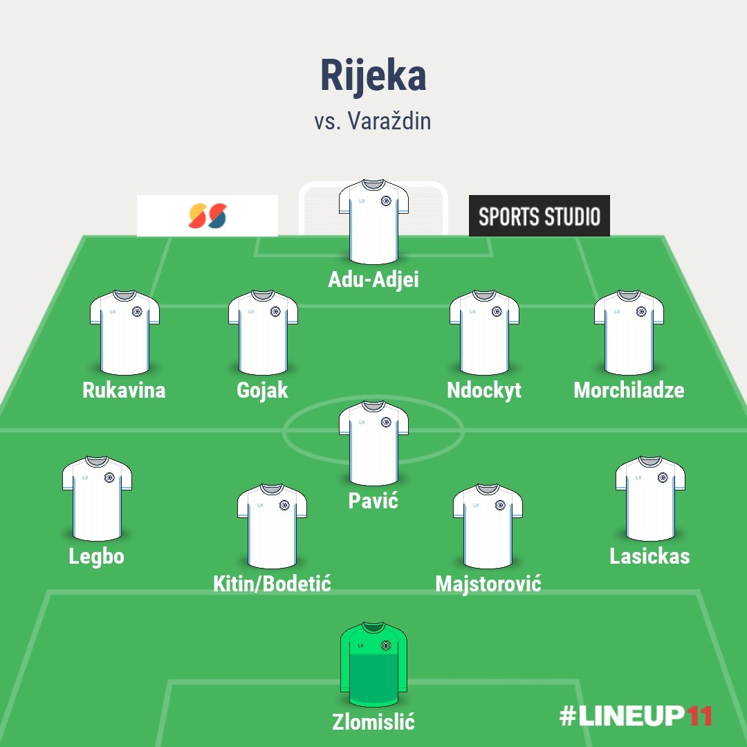 Na drugu loptu tweet media