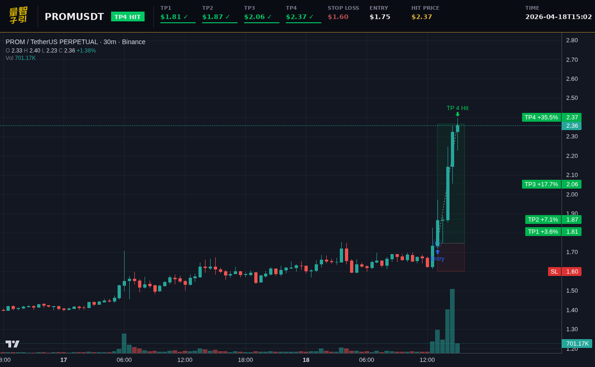 LuxQuant Crypto tweet media