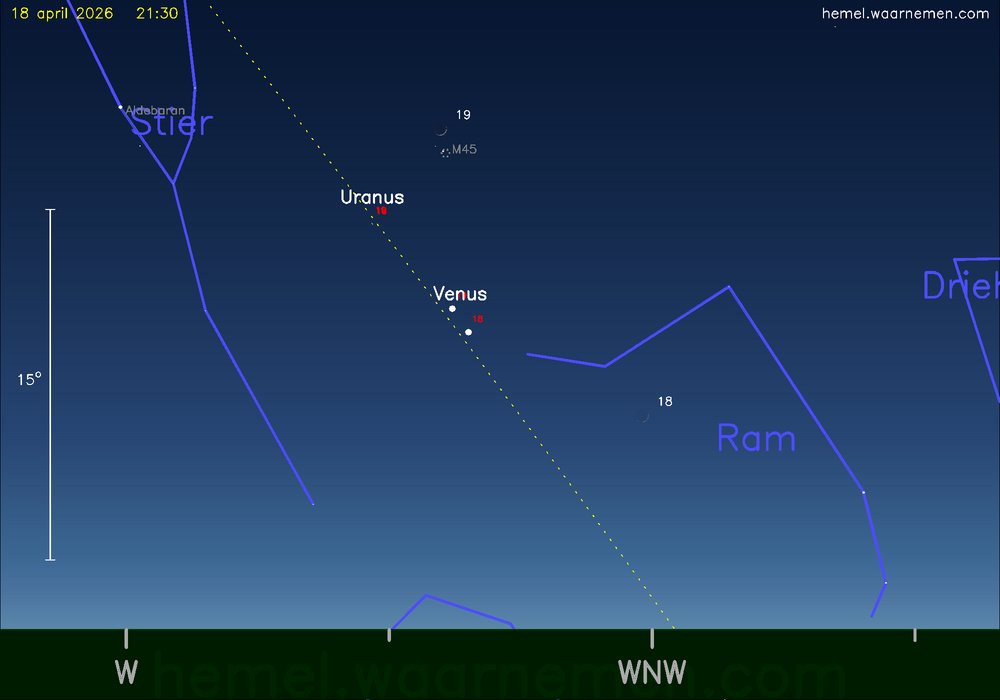 hemel_waarnemen's tweet image. 21.30: De #Maan staat 3,6gr N van #Venus (-3,9m), i/h #sterrenbeeld #Stier. De dichtste nadering gebeurt om 07:38, op 3gr hoogte, maar bij daglicht. Bekijk de samenstand op 18 apr rond 21:30 uur, of op 19 apr rond 21:3... Meer info: hemel.waarnemen.com/astrokal/