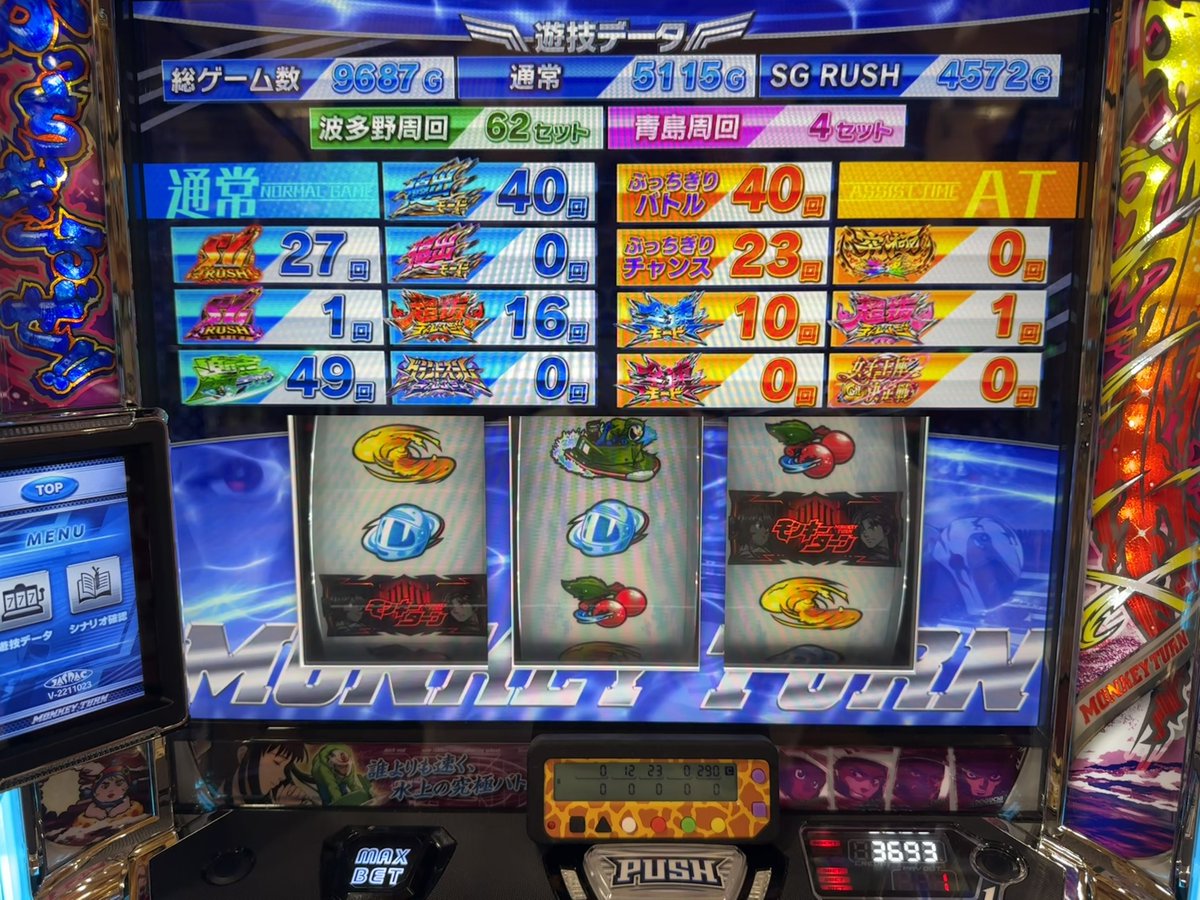 yrbdkrkds's tweet photo. 朝から順調に有利切ったら青島失敗。クソ区間に飛んで永遠に単発で、21時過ぎに最強のB2持ってきてV揃い。いちばん気持ちいいVモンキーでした。 https://t.co/uWrcVN74mE