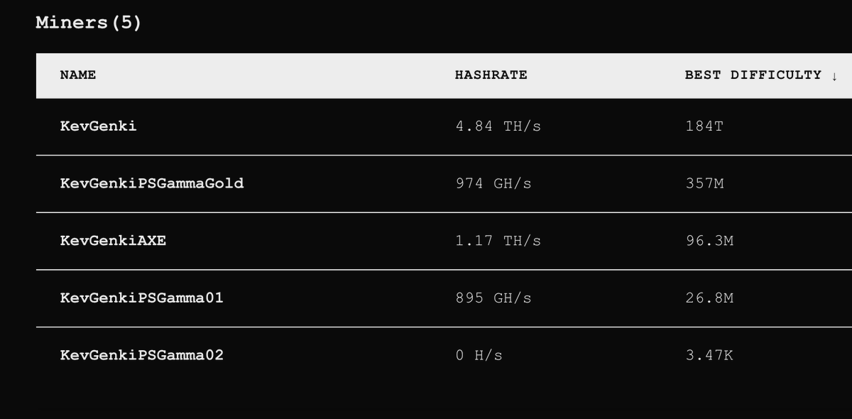 Your Friend Andy tweet media