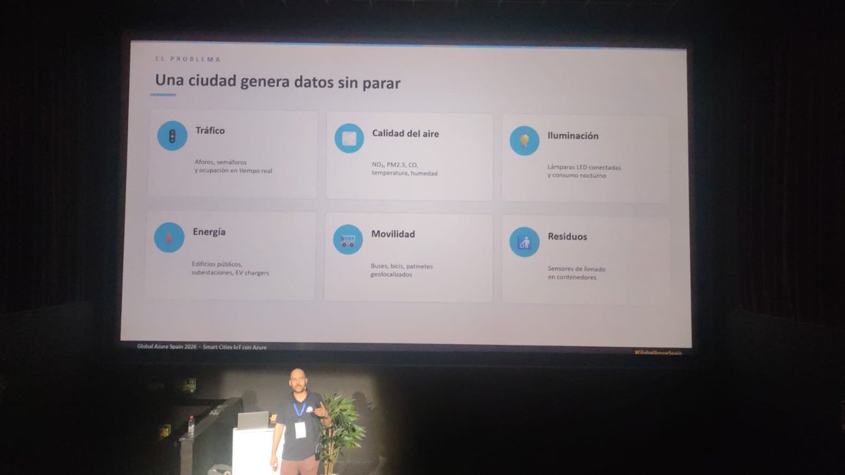 GlobalAzureES's tweet photo. Penúltima ronda de sesiones de la Global #Azure Spain 2026 de #Madrid.

- Track 1: Alberto Díaz (@adiazcan) 
- Track 2: Patricia Rodríguez Vaquero junto a Rukaya Masmoudi Messaoud
- Track 3: Sergio Hierro (@sertxito)
–—
#GlobalAzure #GlobalAzureSpain #MVPBuzz https://t.co/cW6DF9BqA6