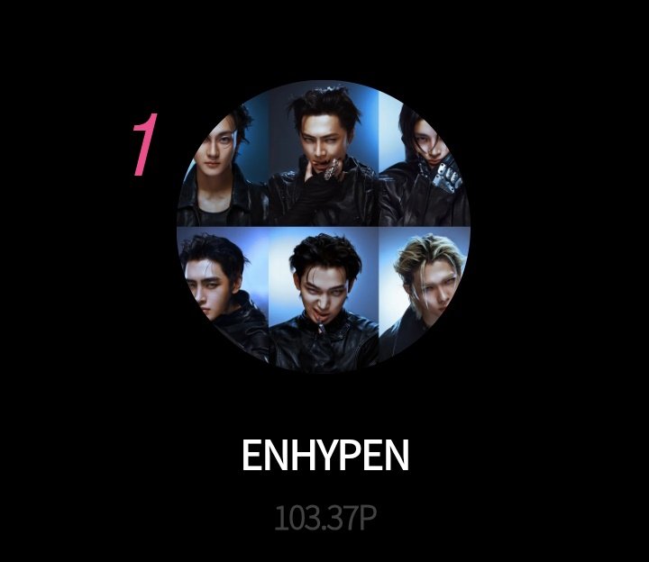 ENHYPEN VOTING INDONESIA tweet media