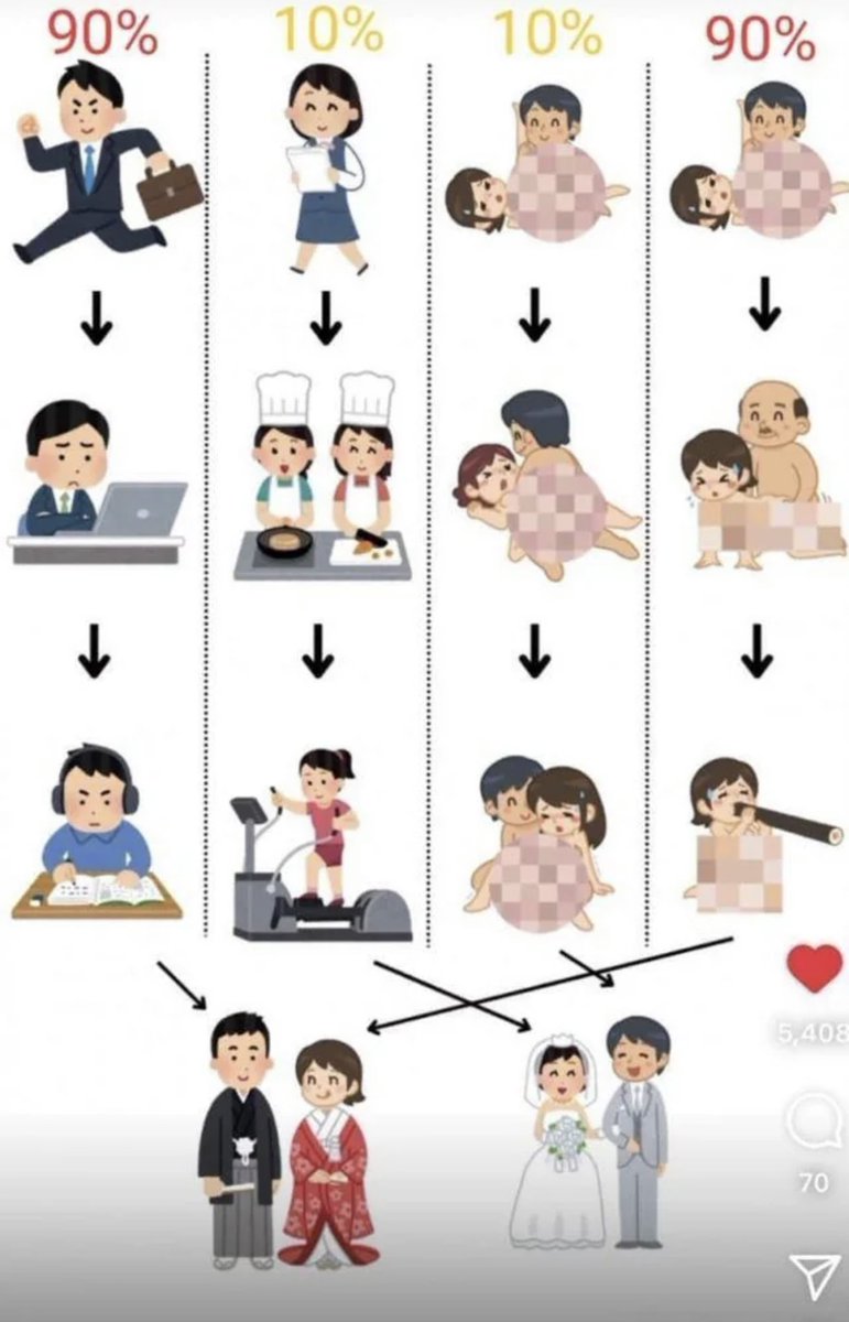 megasasuke 🎀 tweet media