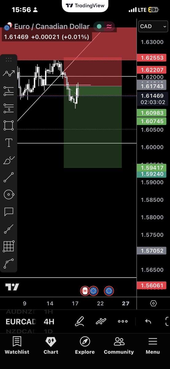 0xSenseiSZN🧎🏿‍♂️ tweet media