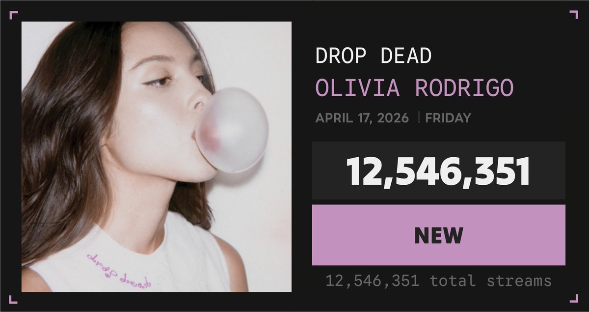 SOTY - THE FATE OF OPHELIA tweet media