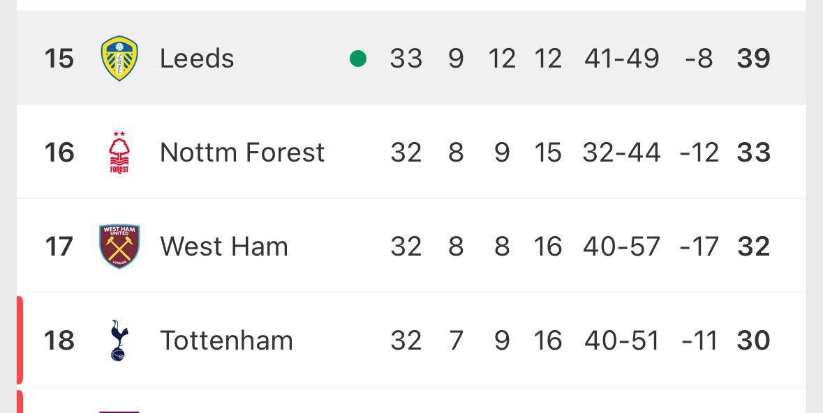 عبدالله tweet media