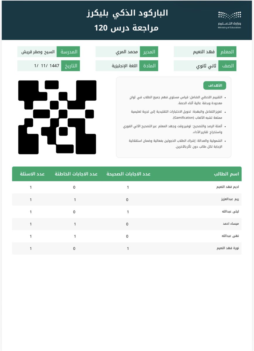 تطبيق كشوف - kushoof app tweet media