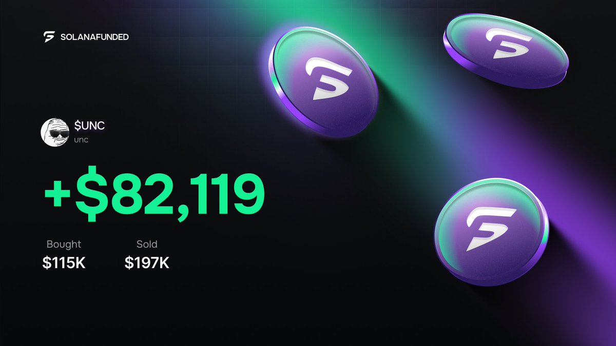 Solana Funded tweet media