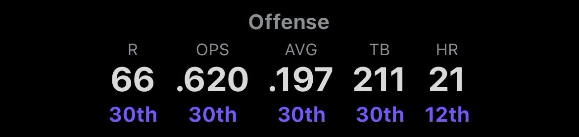 Queen City Updates tweet media