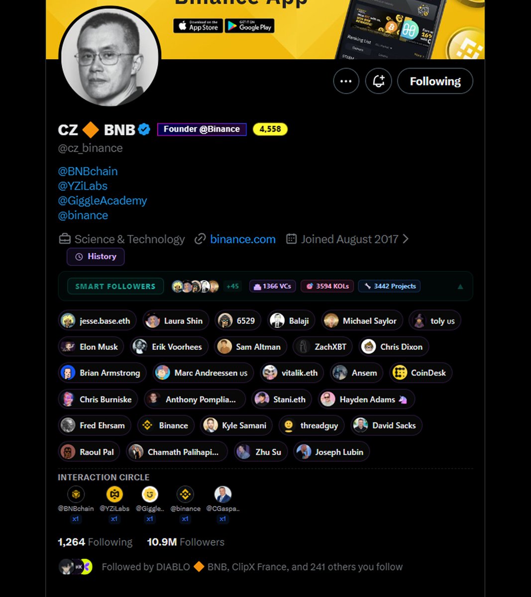Everyone sees followers…
But very few people can see the level of influence.

Here's the profile score of <a href="/cz_binance/">CZ 🔶 BNB</a> through ClipX 4558. 

This isn't just a profile, a data-backed identity.

Real signals:
✅ Verified influence circle
✅ Smart followers
✅ High-value connections