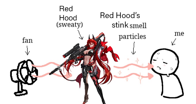 Soosi The Red Hood Guy tweet media