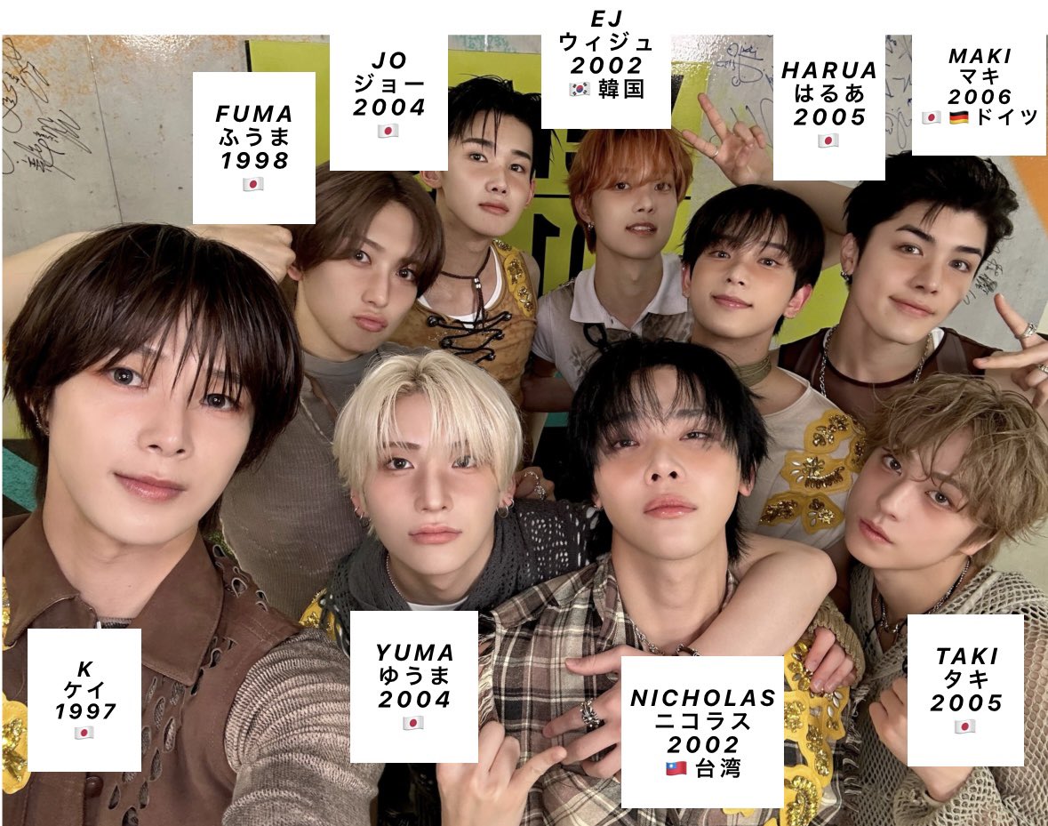 ニコニコニコラ tweet media