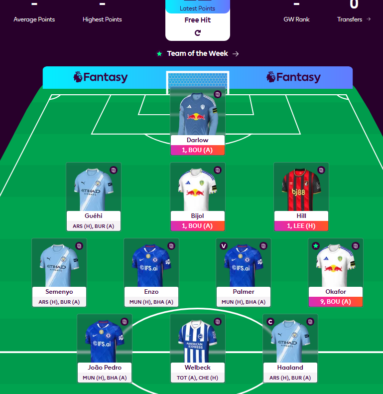 svnzsn's tweet photo. @FPL__Raptor 🤞 https://t.co/vuVKwn9zj3