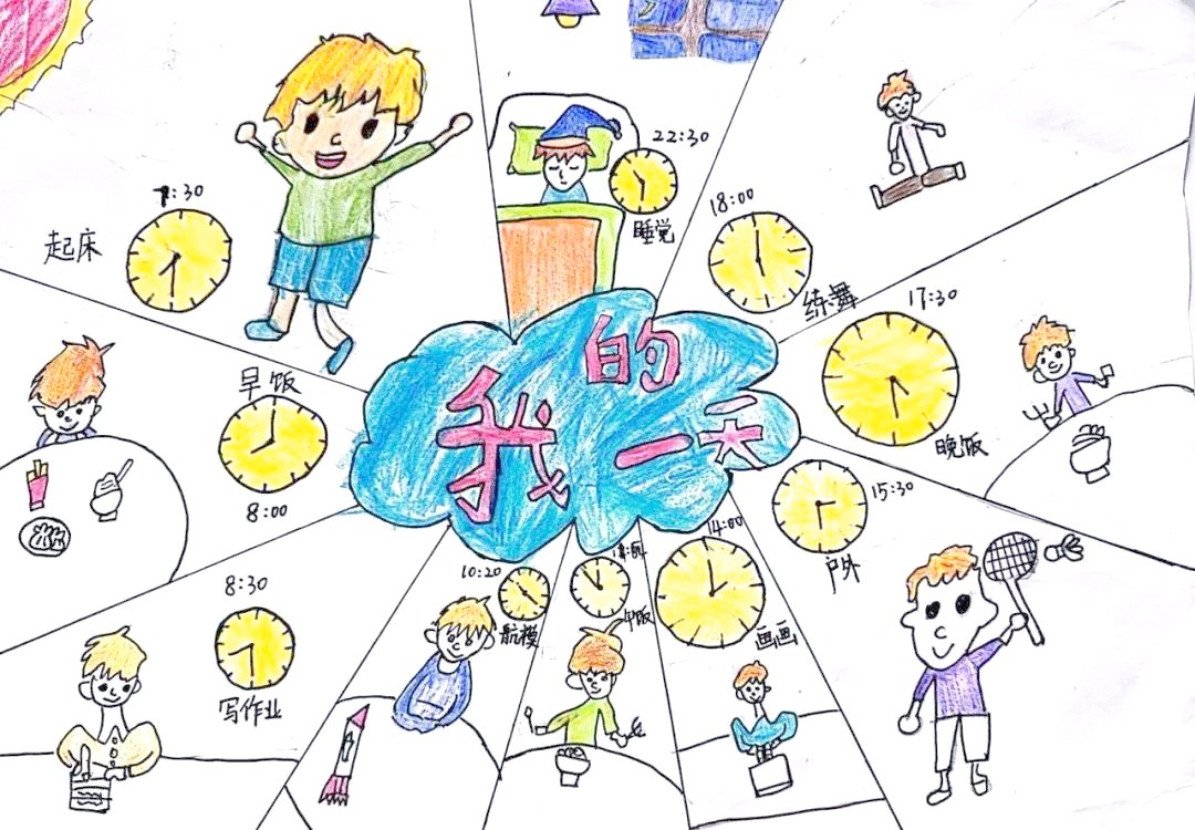 Juliann94725662's tweet image. Level up your skills in 30 mins daily!  Pick 1 micro-skill (e.g., Excel pivot tables, public speaking) → practice focused → track progress. Small steps = big wins. #SkillUp #DailyGrowth