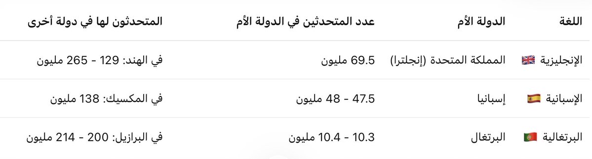 فيصل بن ناصر tweet media