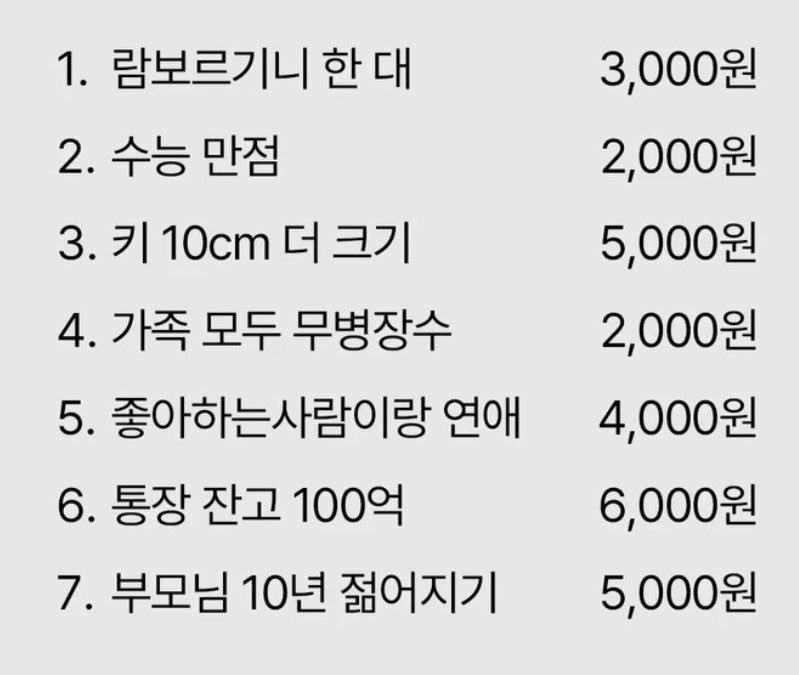 딱 만원만 있다면? (중복 선택 가능)