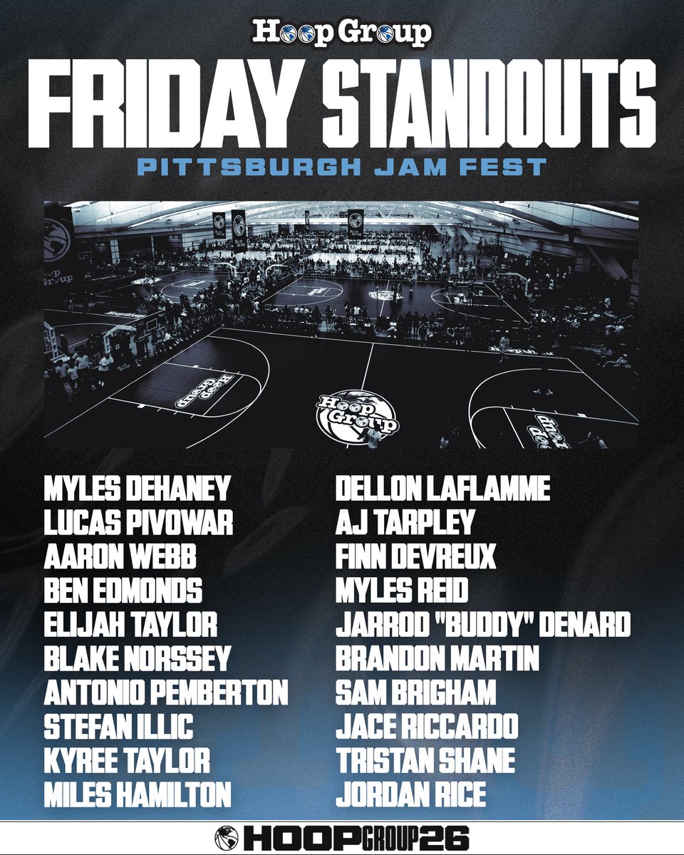 Hoop Group tweet media