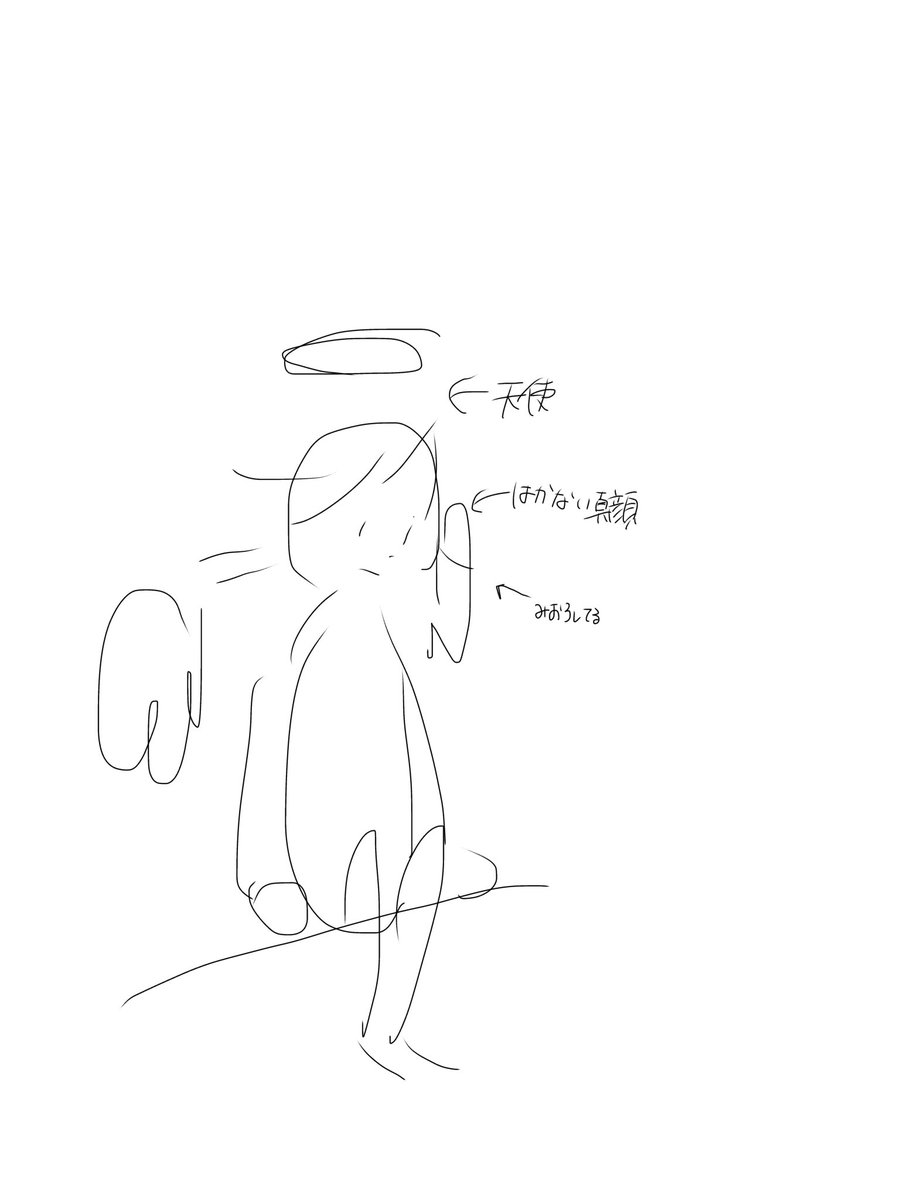moriiiin_'s tweet photo. 描くネタ無い人こんなのはどうでしょうか‼️

#ネタ無い人用 https://t.co/6YvThZTe7d