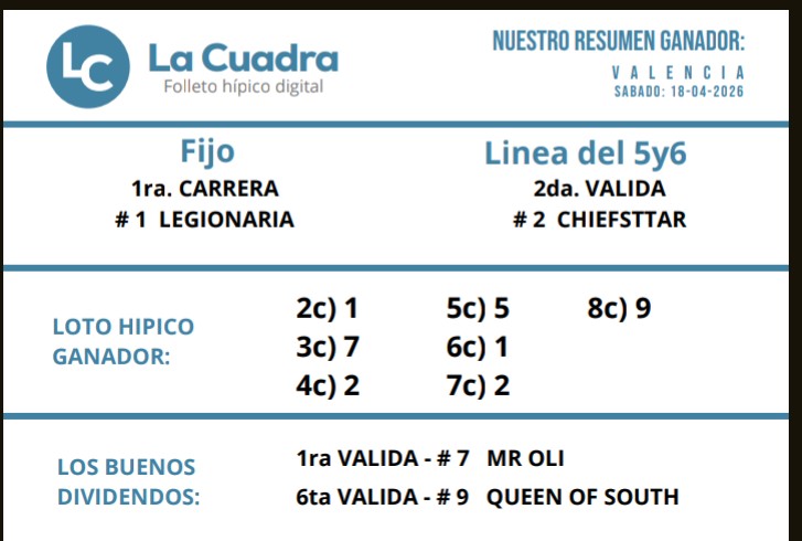 FolletoLaCuadra's tweet photo. Allí tienen en la imagen nuestra info principal para hoy en Valencia.

Adicional los invitamos a unirse a nuestra comunidad de WhatsApp, donde colocaremos nuestras jugadas principales para La Rinconada.

 Comunidad de WhatsApp para no afiliados: https://t.co/0qgPqmVbHU https://t.co/QmeqFADrUM