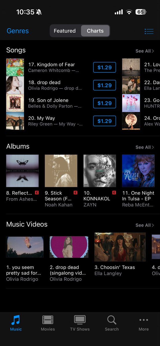 Universe said not on my watch bitch

Top ten album in the US