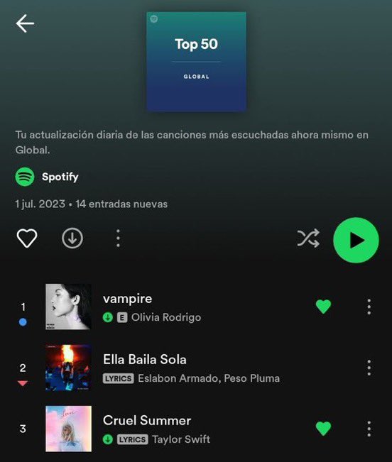 olivia rodrigo archive tweet media