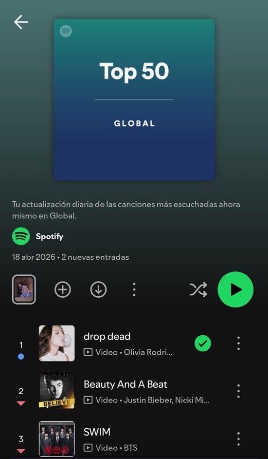 olivia rodrigo archive tweet media