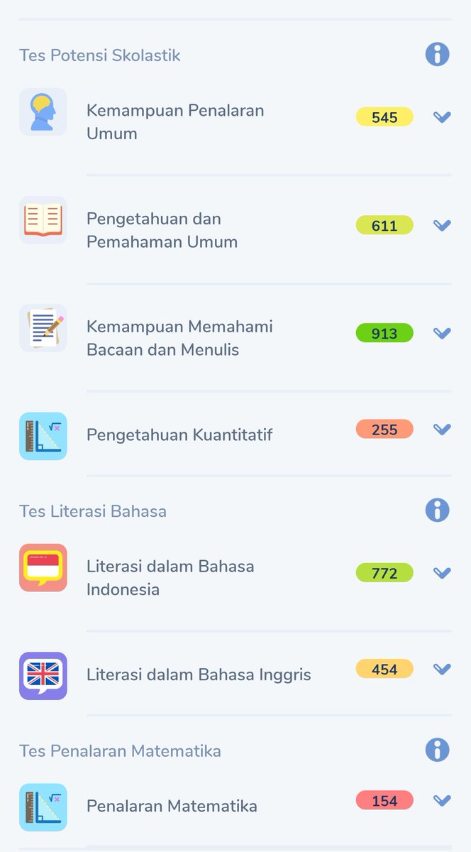 SNBTFESS || SNBP - UTBK tweet media