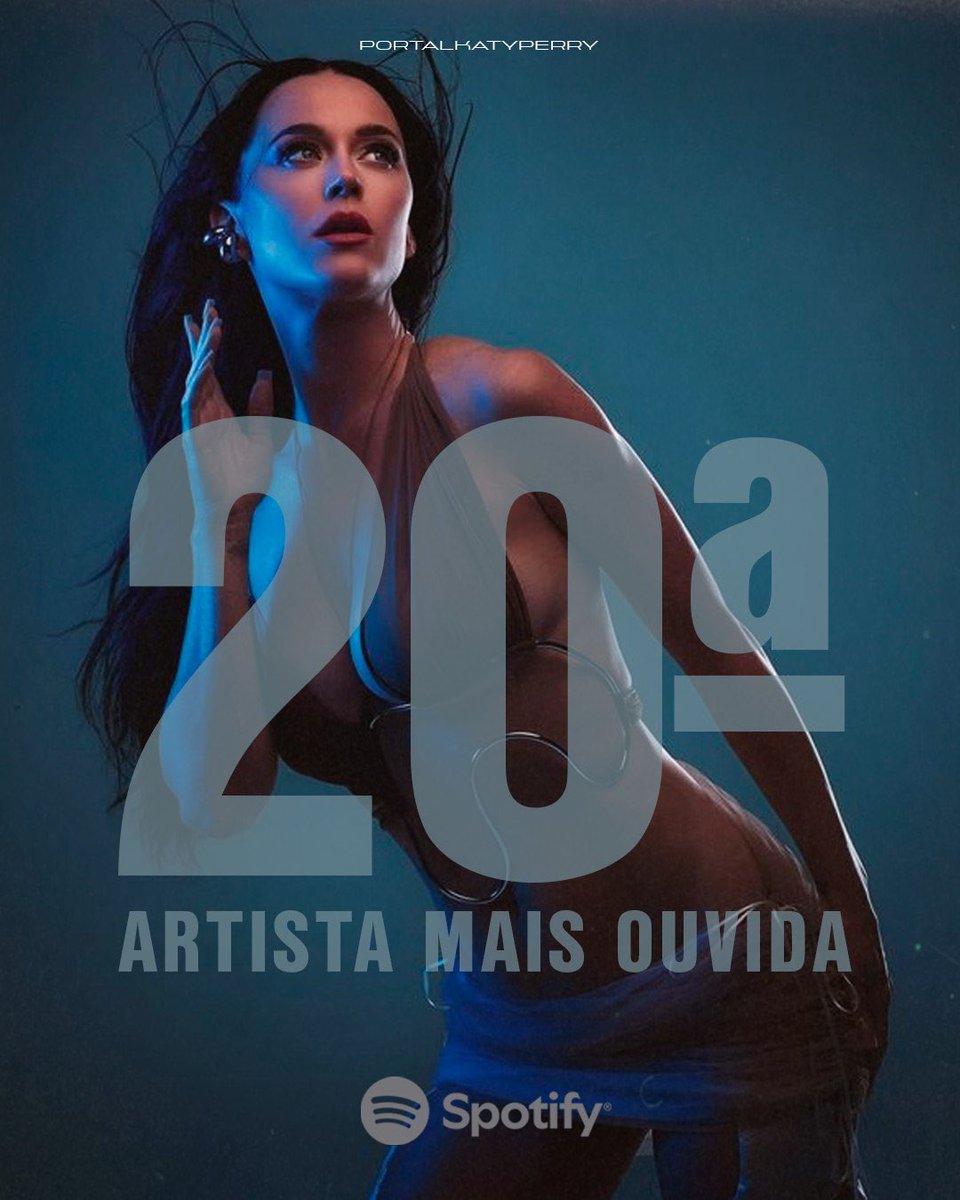 KARMA IS NOT A LIAR! Katy Perry acaba de entrar no TOP 20 de artistas mais ouvidos do Spotify atualmente. Ela recebeu um aumento de +335.896, e agora chega em seu novo pico no número de ouvintes mensais.                

#20 (+1). Katy Perry — 72.390.998 (+335.896) [NOVO PICO]
