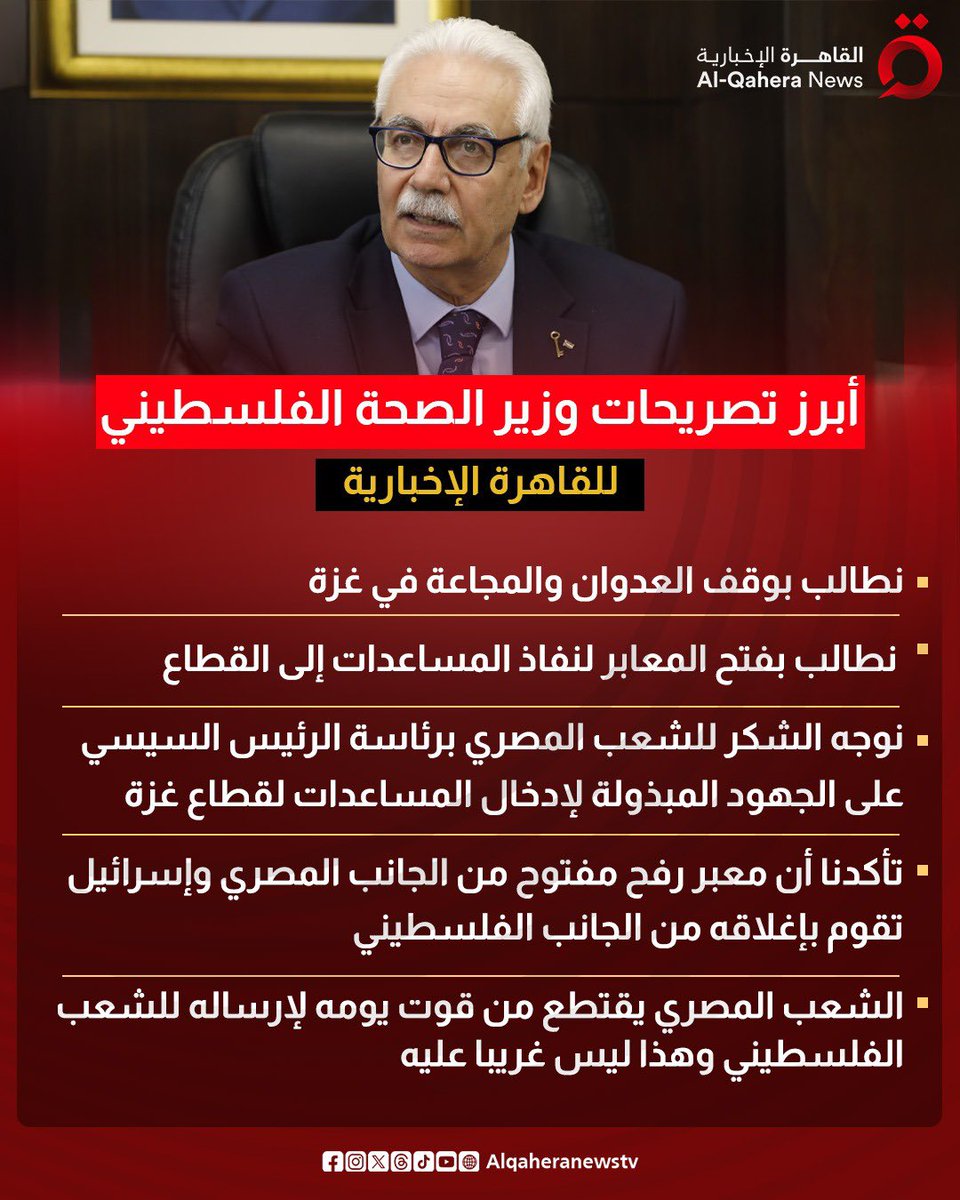 𓅓mahmoud Saad 6🇪🇬 tweet media