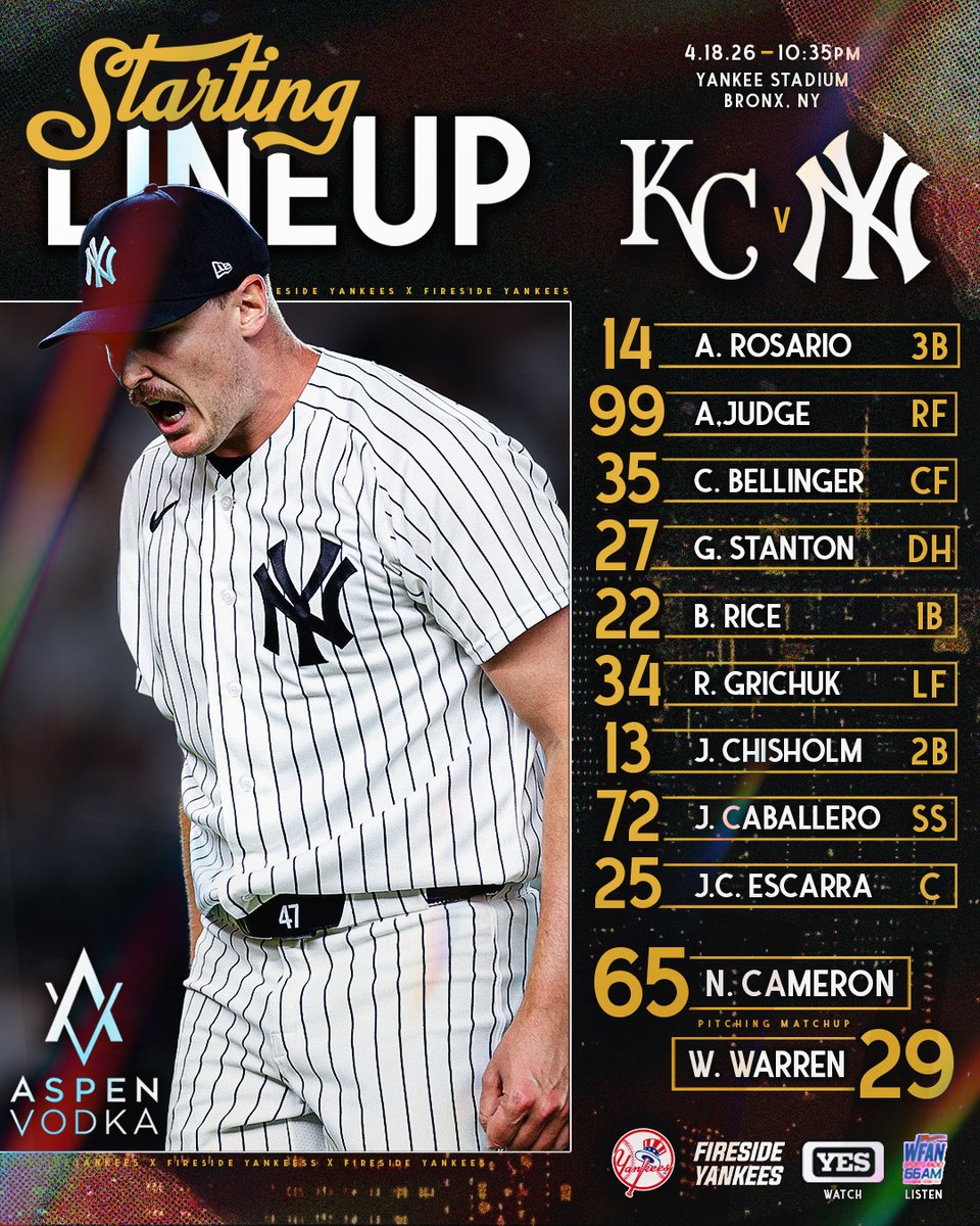 FiresideYankees's tweet image. Day game from the BX🔥

Let's Go Yankees!

#Yankees #RepBX