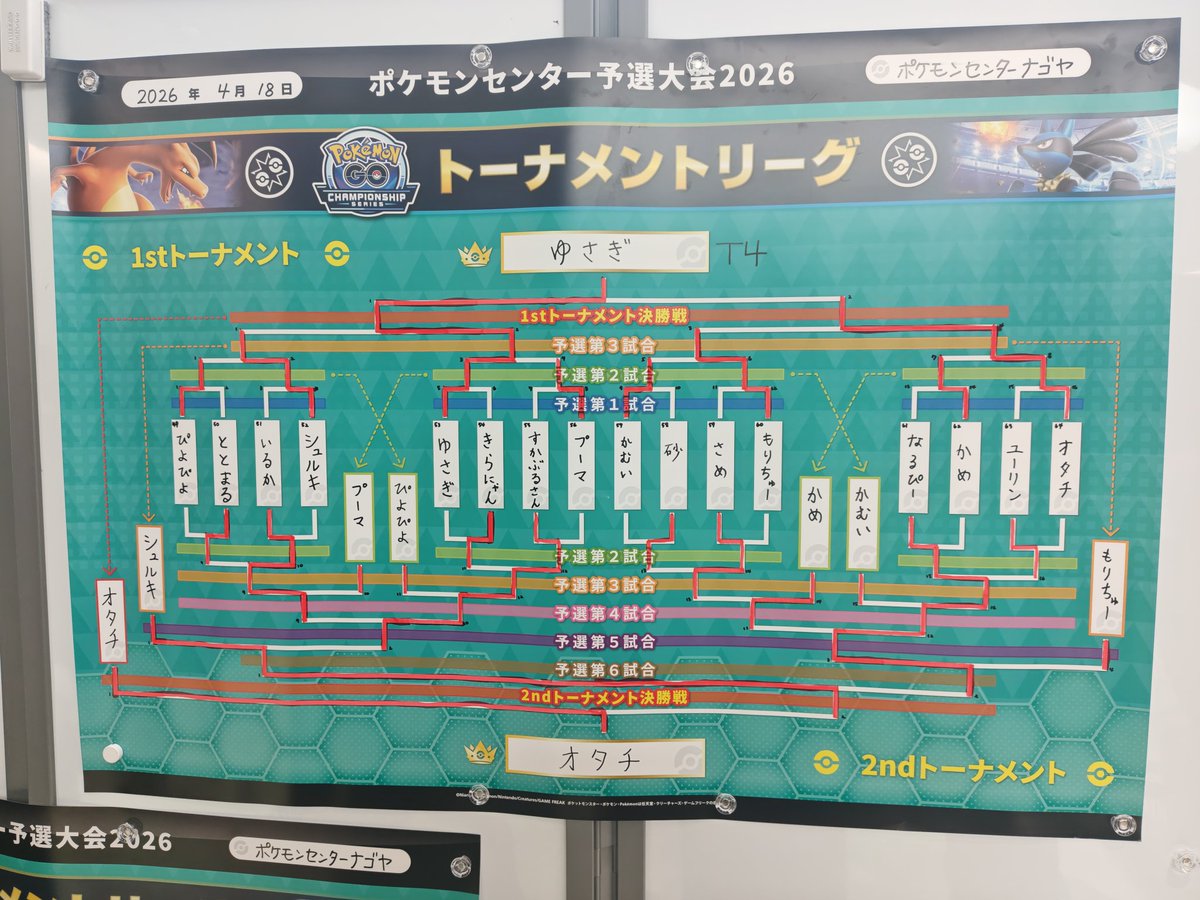 ゆさぎ tweet media