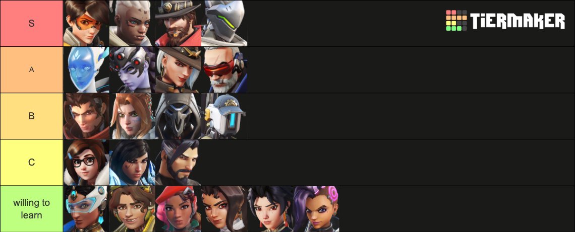 gm5 peak s20&amp;21 m3 s17
can play flex or hs pref hs in a team environment 
free starting may 4th after my exams are done
#lmk