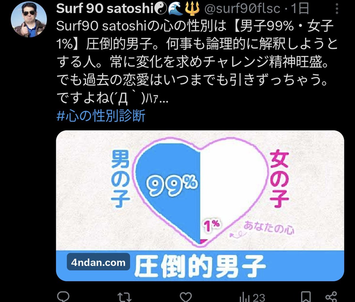 Surf 90 satoshi☯🌊🔱 tweet media