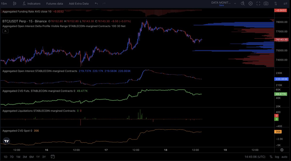 Diego Trades🐒🃏 tweet media