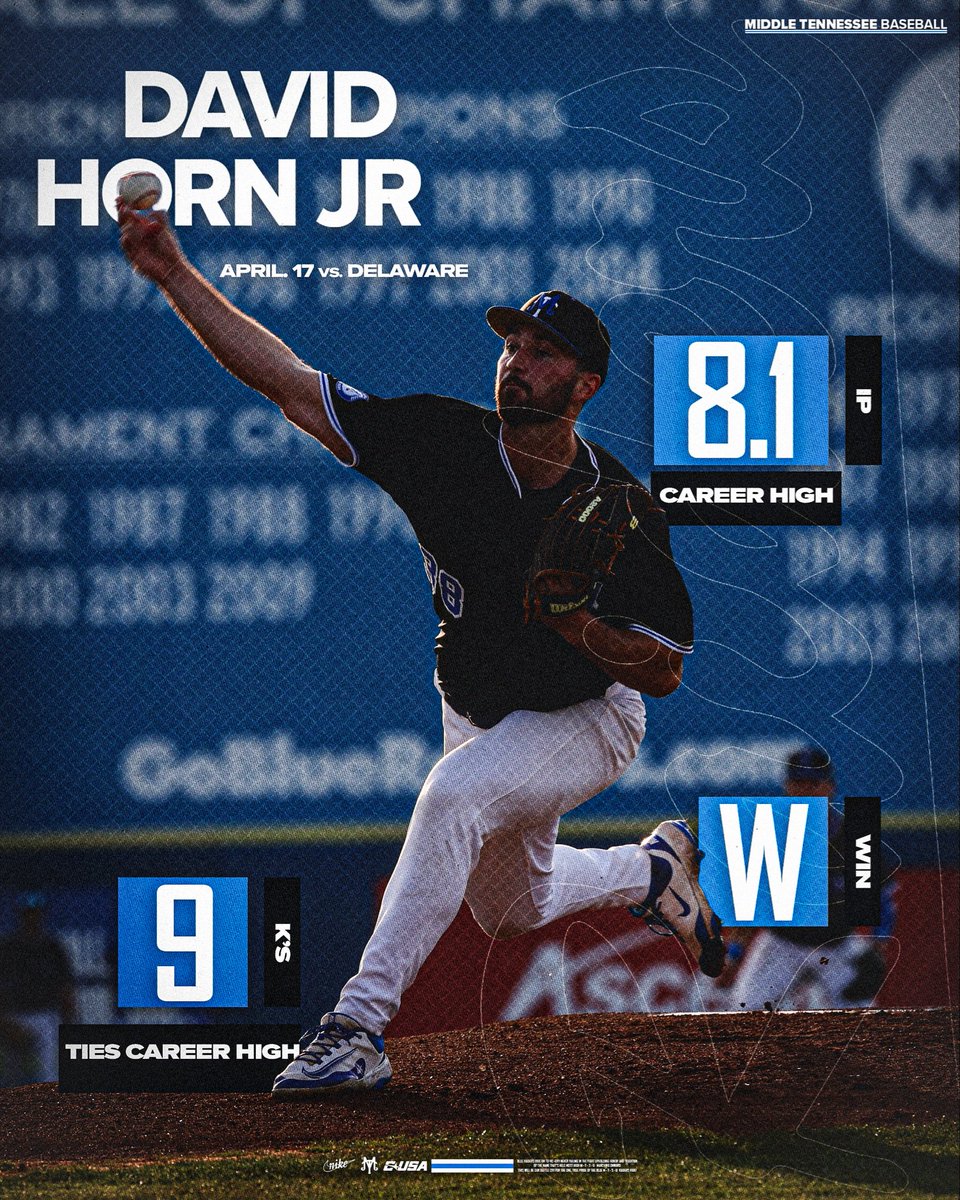 MT_Baseball's tweet image. A masterclass from the man  @davidhornn 🫡

#BLUEnited | #BlueCrew