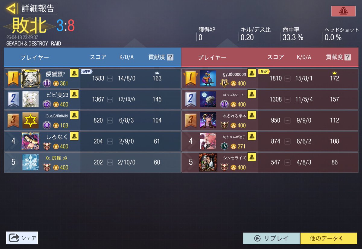 えくれあ tweet media